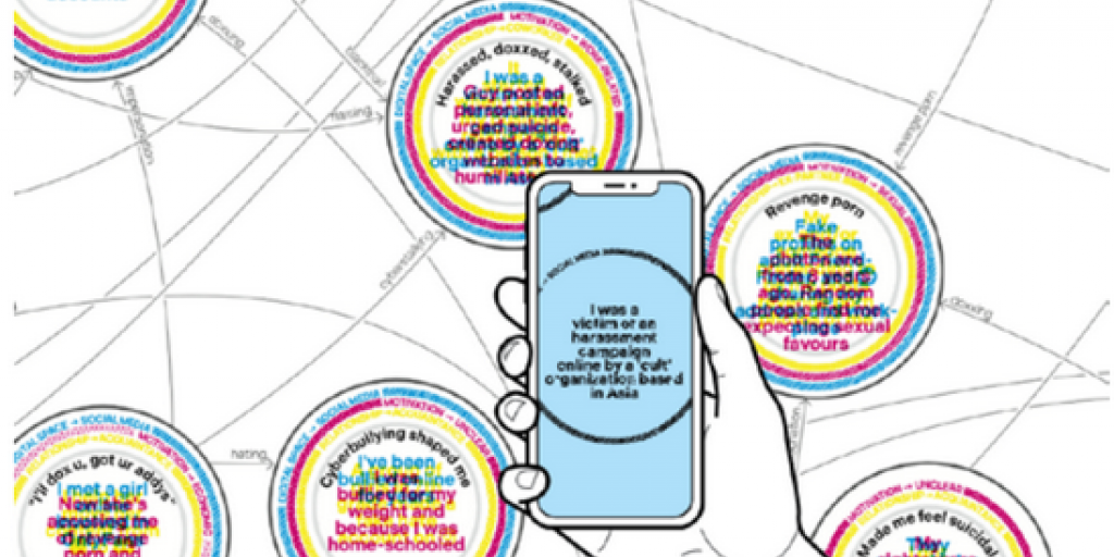 I contenuti interattivi navigabili con lo smartphone