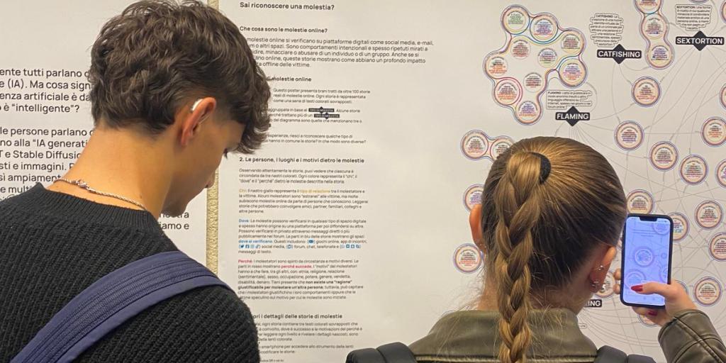 Il poster interattivo navigabile tramite dispositivi mobili